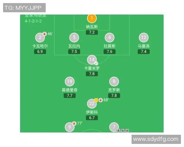 全球足球中场球星身价排行榜：顶级球员市场价值全解析