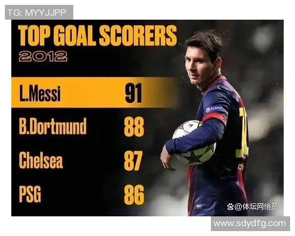 地中海足球传奇球星盘点：从马尔基西奥到梅西的辉煌足迹